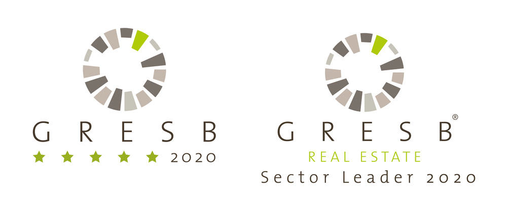 GRESB Assessment 2020