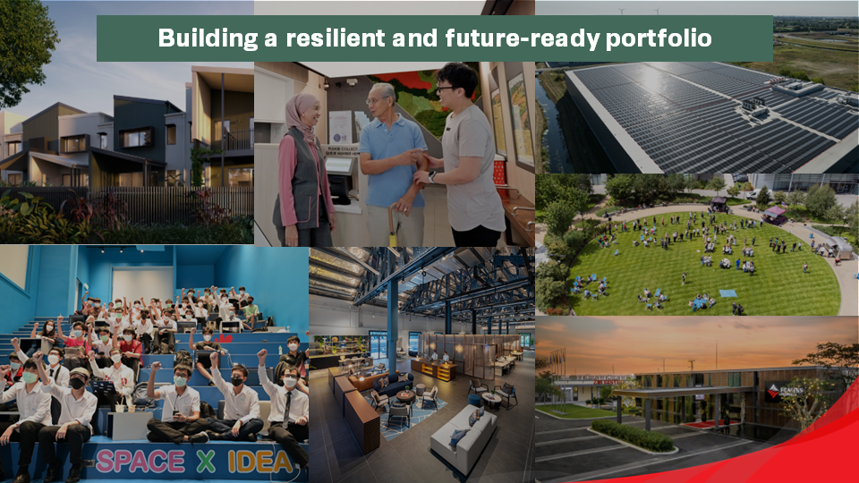 Collage showing Frasers Property's portfolio