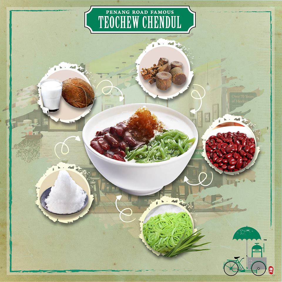 Chendol is a traditional popular icy dessert that contains coconut milk, chewy green pandan-flavoured jelly and coconut palm sugar syrup (gula). Red beans and grass jelly are sometimes added as additional toppings (Image Source: https://www.facebook.com/penangchendul/photos/a.10150294702089032.340943.352360519031/10154940591154032/?type=3&theater.)