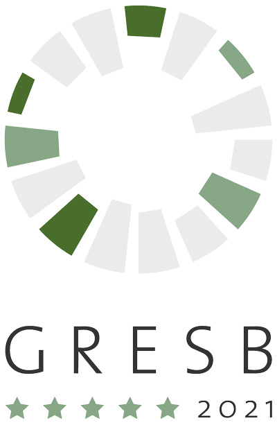 GRESB Assessment 2021